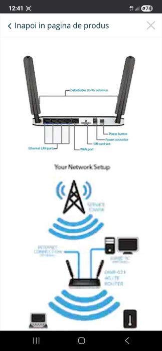 Router D-Link  4G  cu sim mobil