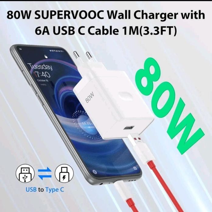 Incarcator 80 W 100 W Super Fast Charging