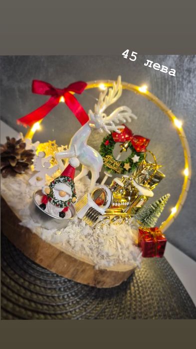 Коледни сувенири