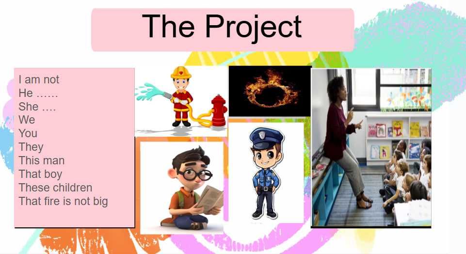 Онлайн Уроки Английского Umida Anarhan. Прогресс с первого урока!