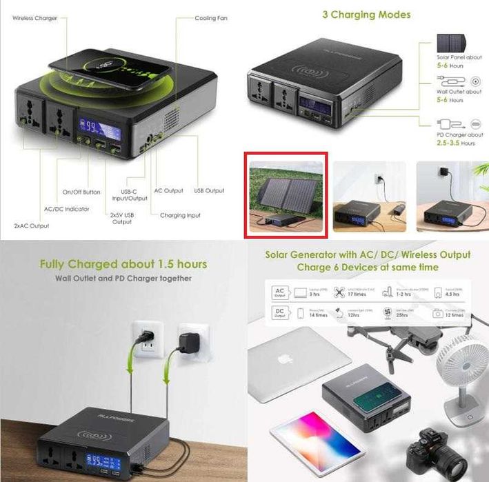 ALLPOWERS™ Solar Powerbank 154Wh 41600mAh 200W AC220V Слънчева Система
