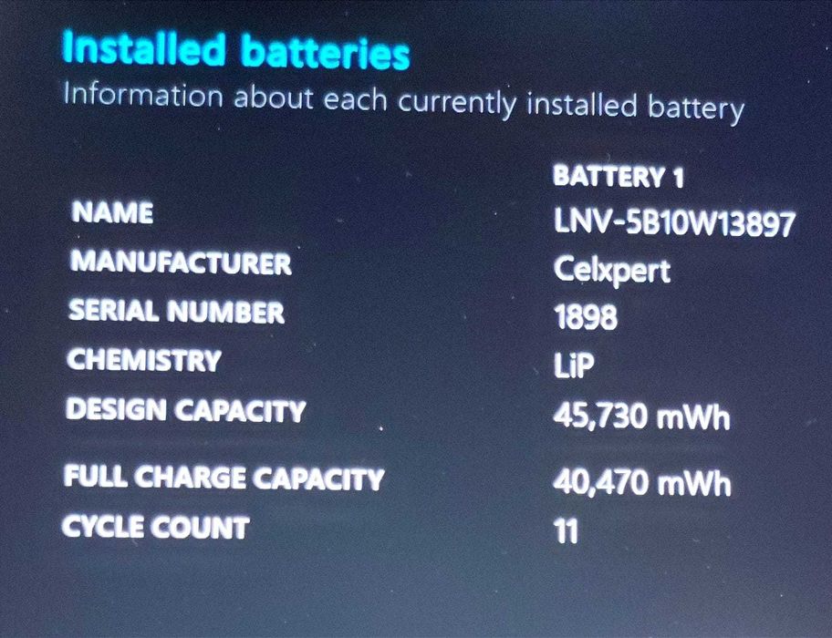 Lenovo Thinkpad L15 Ryzen 5 Pro 32Gb Ram 1Tb SSD Display 15.6