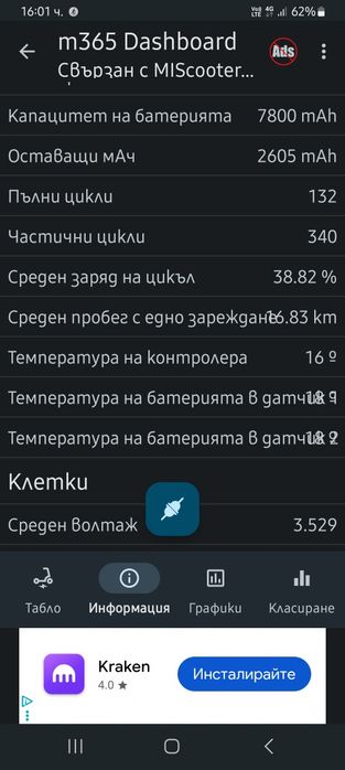 Електрическа тротинетка xiaomi
