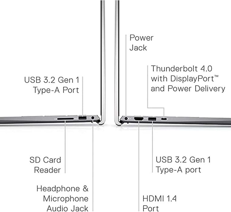 Лаптоп Dell Inspiron 15 i7-11370H 8GB 512GB ГАРАНЦИЯ