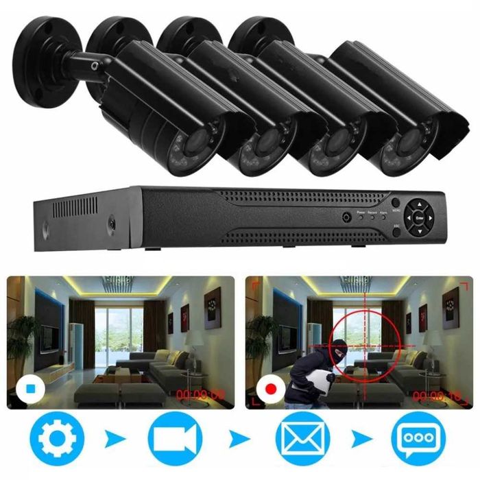 Sistem de supraveghere CCTV cu DVR, 4 camere, IR, HD, USB, IP65