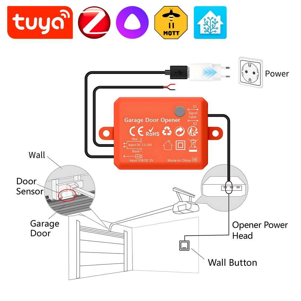 Контроллер для гаражных ворот - ZigBee