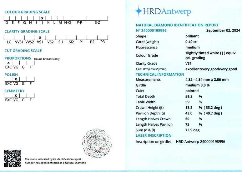 Diamante HRD 0,22-0,52ct.cod 10166;10167;10168;10169;10170;10171;10172
