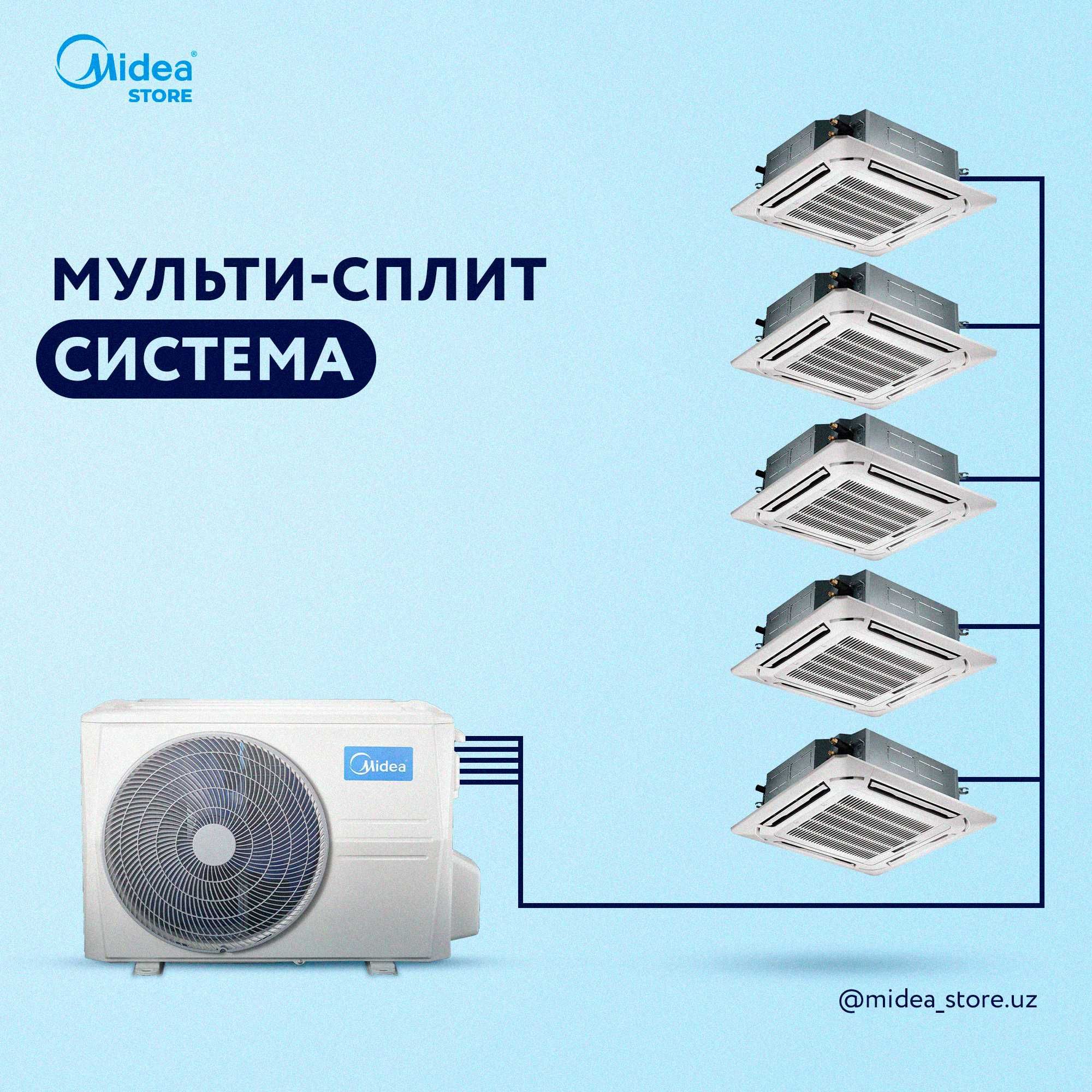 Multi-split sistema Midea /  INVERTER / мульти-сплит система Мидея