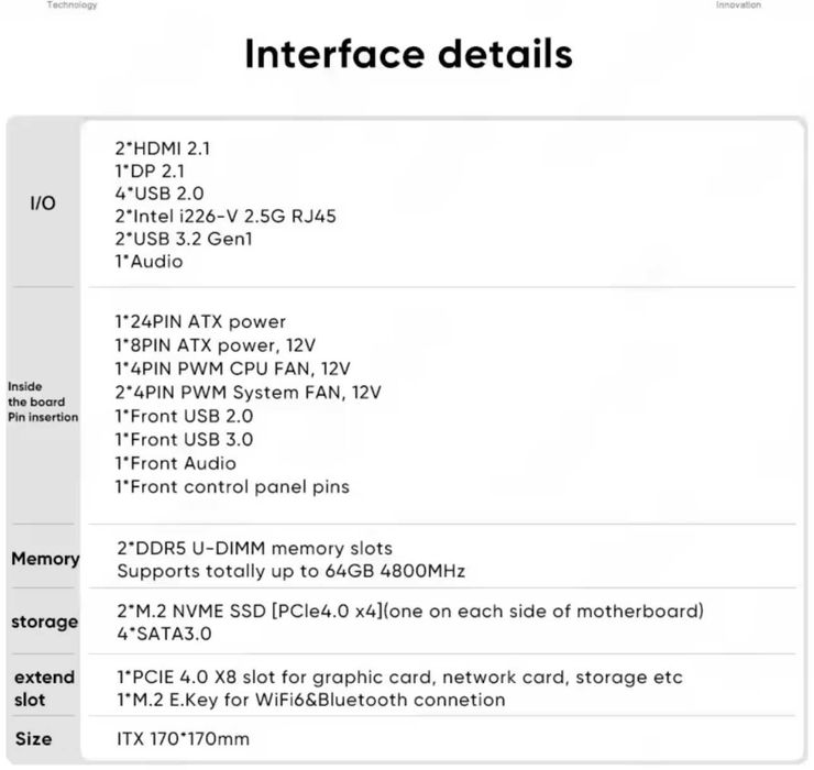 AMD Ryzen 7940HS 2x2.5G LAN NAS / Gaming Mini PC low power