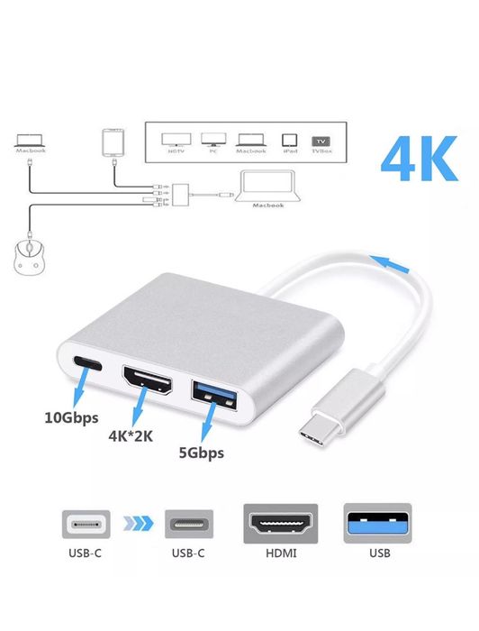 Transport gratuit Adaptor 3 in 1 USB,Hdmi,USB Type C Apple Macbook NOU