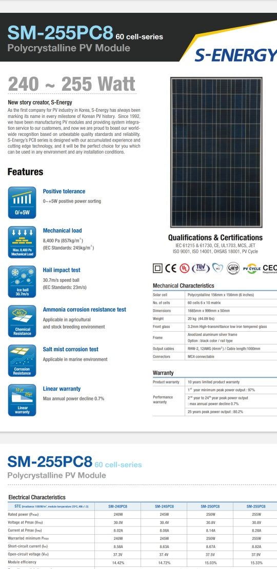 Panouri fotovoltaice solare foto voltaice 240w