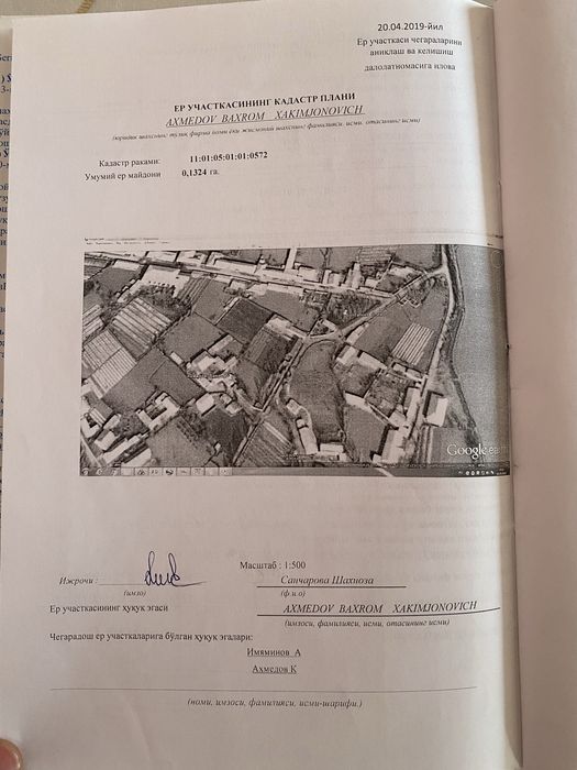 Uy bekabod tumani nazarboy