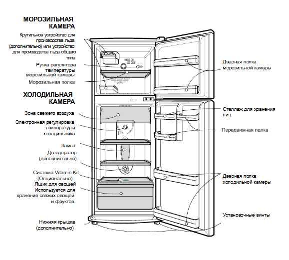 Холодильник двухкамерный LG GR-U252S, No Frost, рабочий