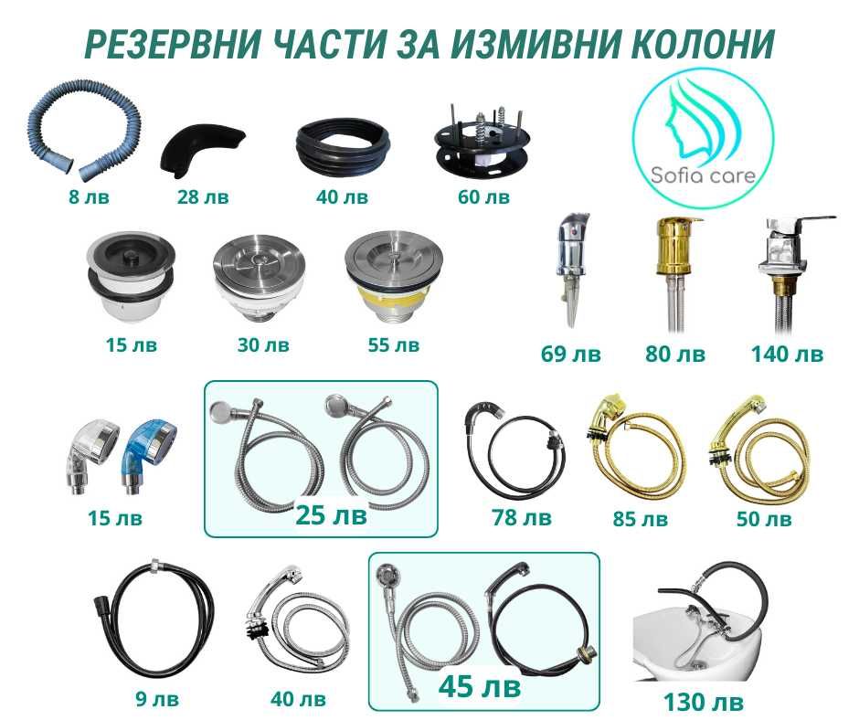 Козметично Фризьорски Масажни Консумативи Еднократни аксесоари Боя
