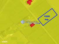 Vanzare Teren intravilan 1020 mp cu deschidere de 22 m si toate