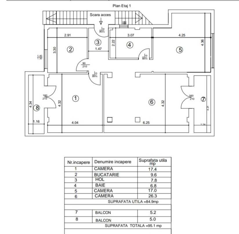 apartamente de vanzare iasi