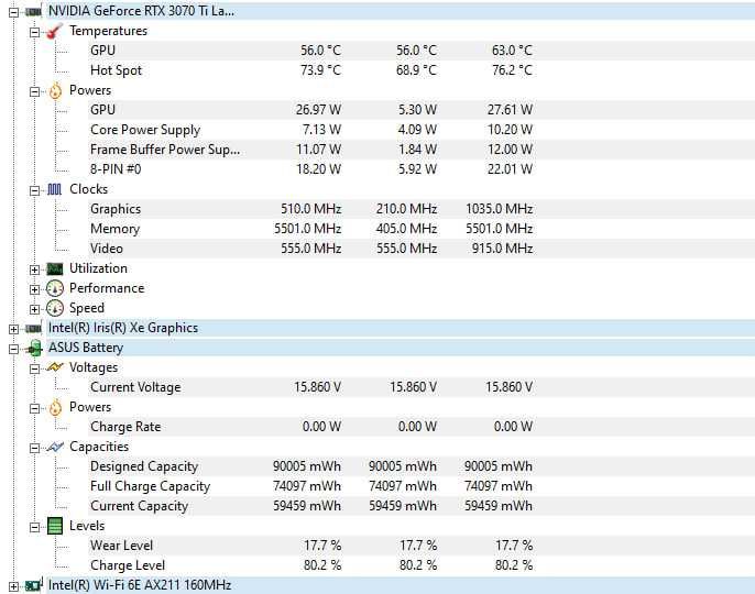 ASUS ROG Zephyrus M16 GU603ZW RTX 3070 Ti