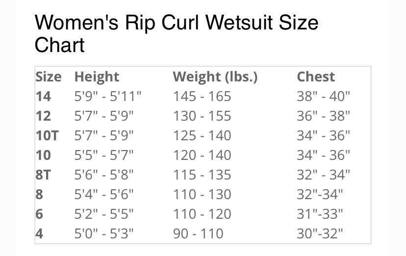 Rip Curl Neoprene 3/2