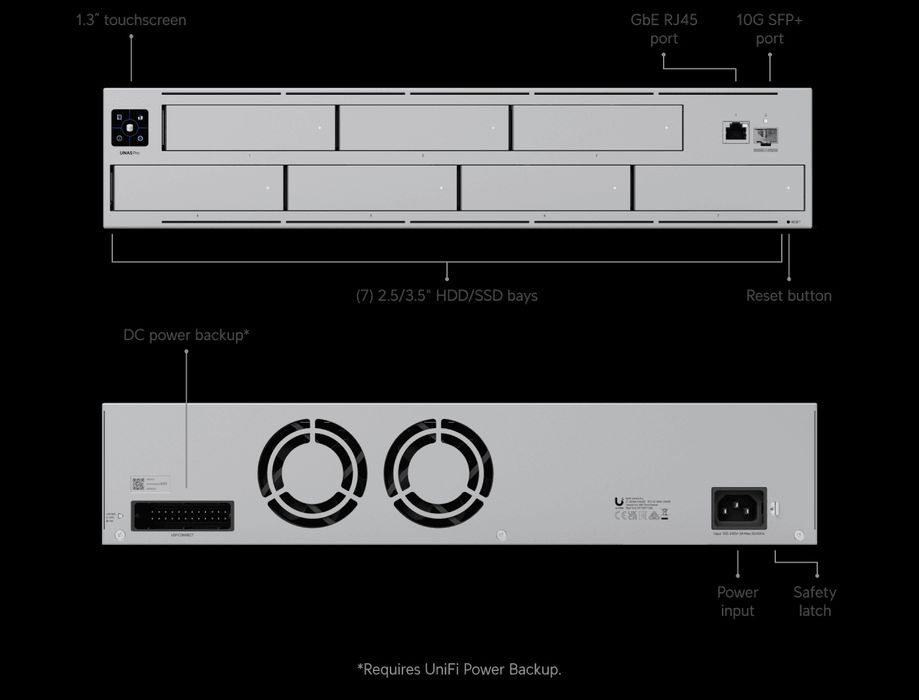 NAS сервер форм-фактор 2U UNAS-PRO