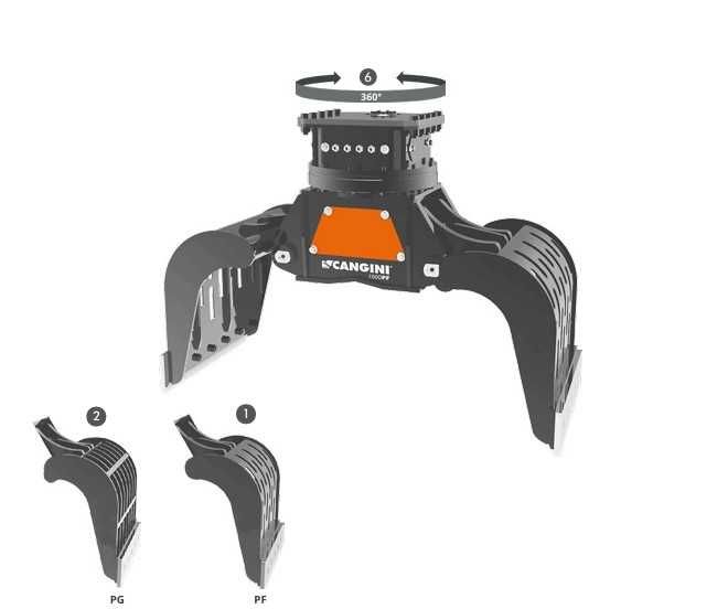 Graifer multifuncțional CANGINI