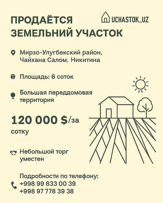 Продаётся земельный участок, Никитина, Чайхана Салом  6 соток