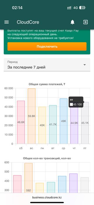 Продам готовый бизнес вендинговый аппарат хватайка