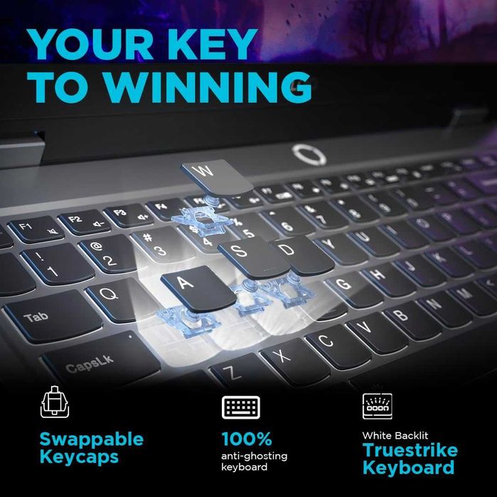 Lenovo LOQ 15 Ryzen7-7435Hs/12GB DDR5/512GB SSD/RTX4050/15.6 FHD IPS