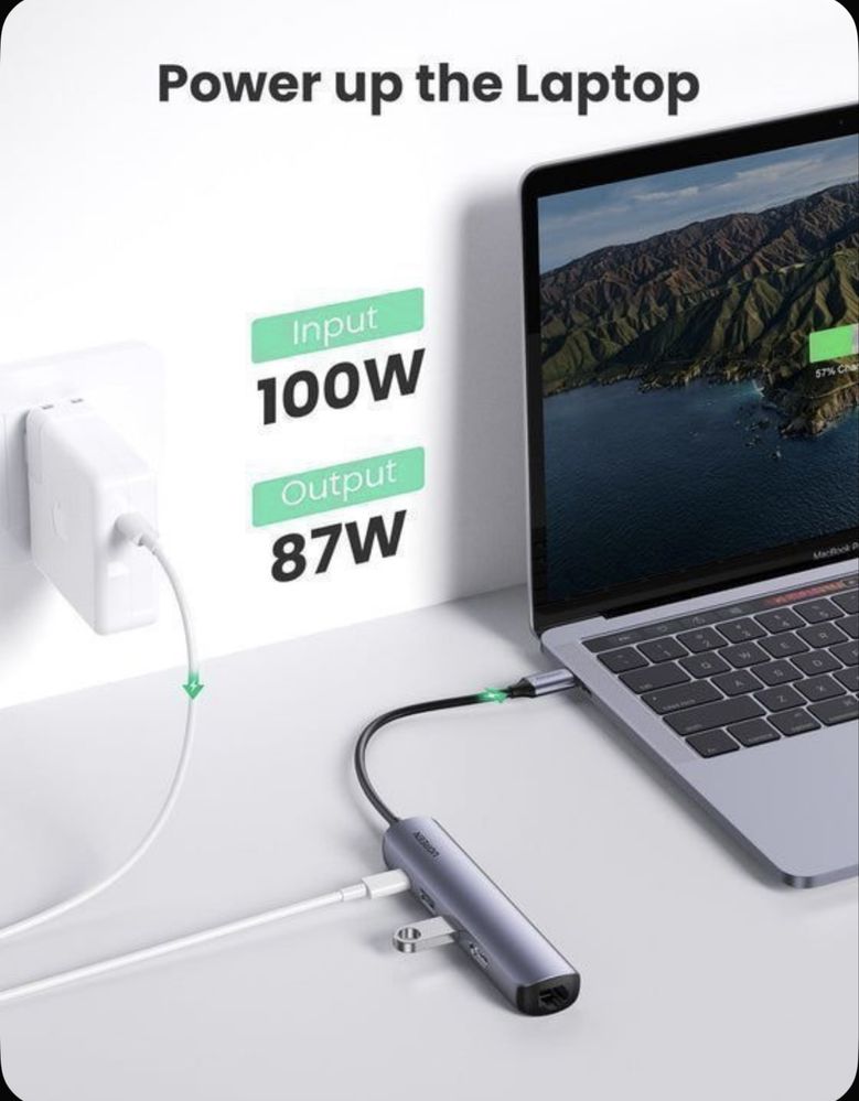 Ugreen CM-418 Typc hub 5/1 Type C to Hdmi,2*Usb 3.0,Type-C PD,Lan 1gb