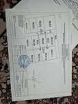 Продам землю 11 соток Сайын шапагатова/ Тельман