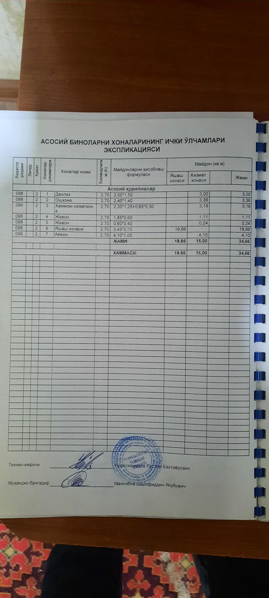 Продам 1 комнатную квартиру без посредников
