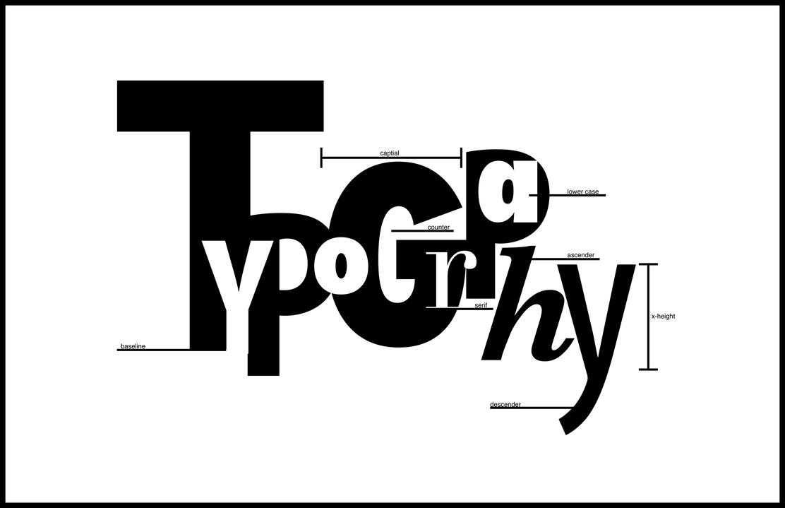 Услуги графического дизайнера типографика/График дизайнер (online)
