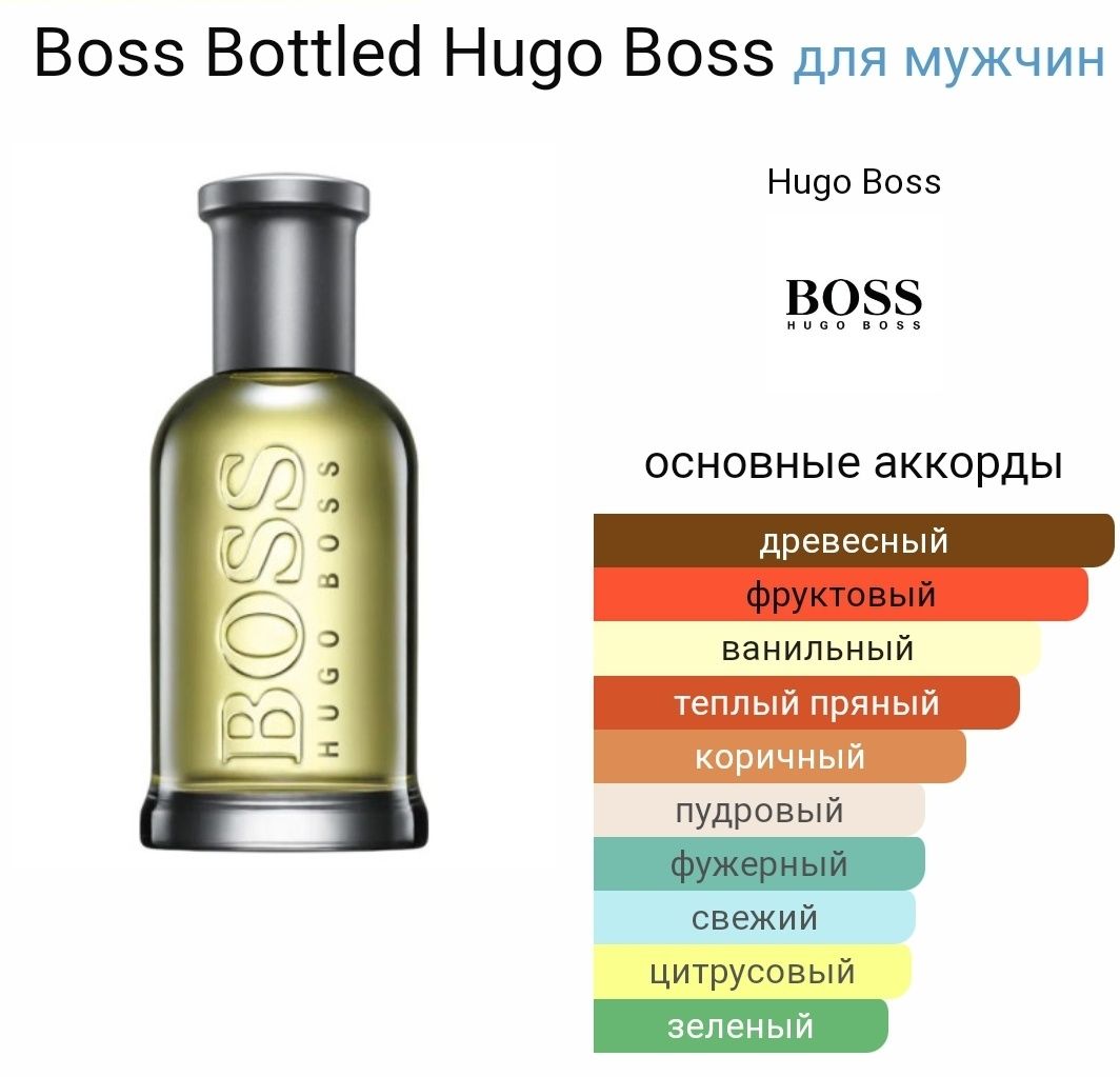 Hugo Boss: Bottled. Мужские духи. 10 мл. Распив. Парфюм.