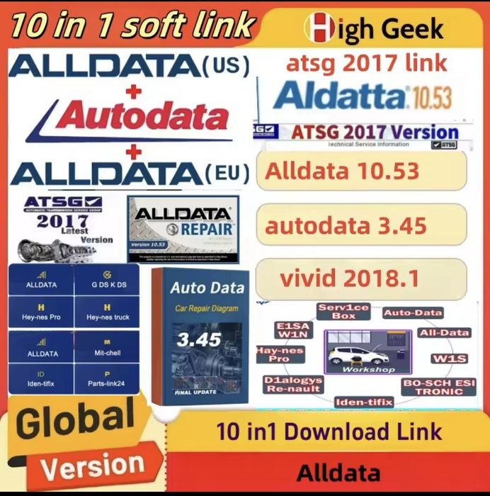 Pachet programe auto-Haynes/Autodata/Alldata/LTSG/MULTE ALTELE