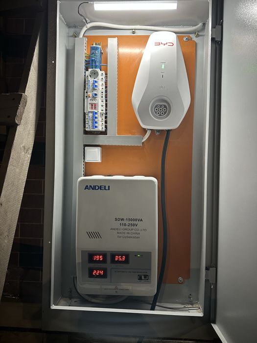 Elektrik iwlar boyicha bemalol aloqaga chqvurila