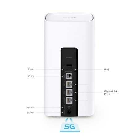 Router TP-Link NX 510v sigilat garanție 2 ani