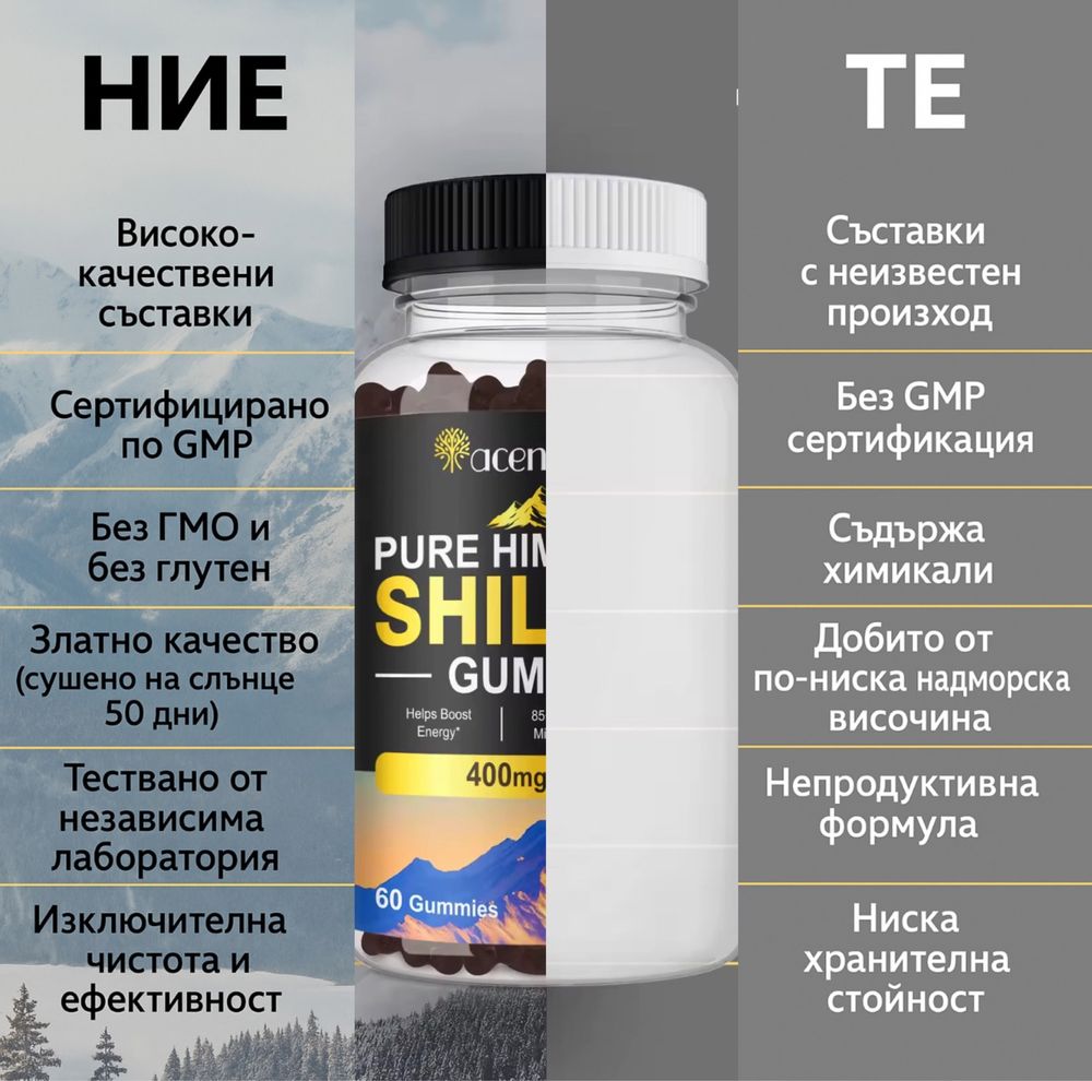 ПРОМО Shilajit Шиладжит желирани мечета 60бр.