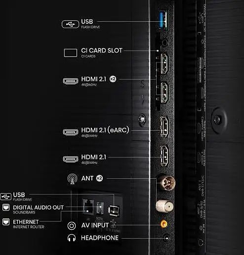 Нов MINI LED телевизор Hisense 65" (165.1 см) 65U8NQ, Smart TV, 4K