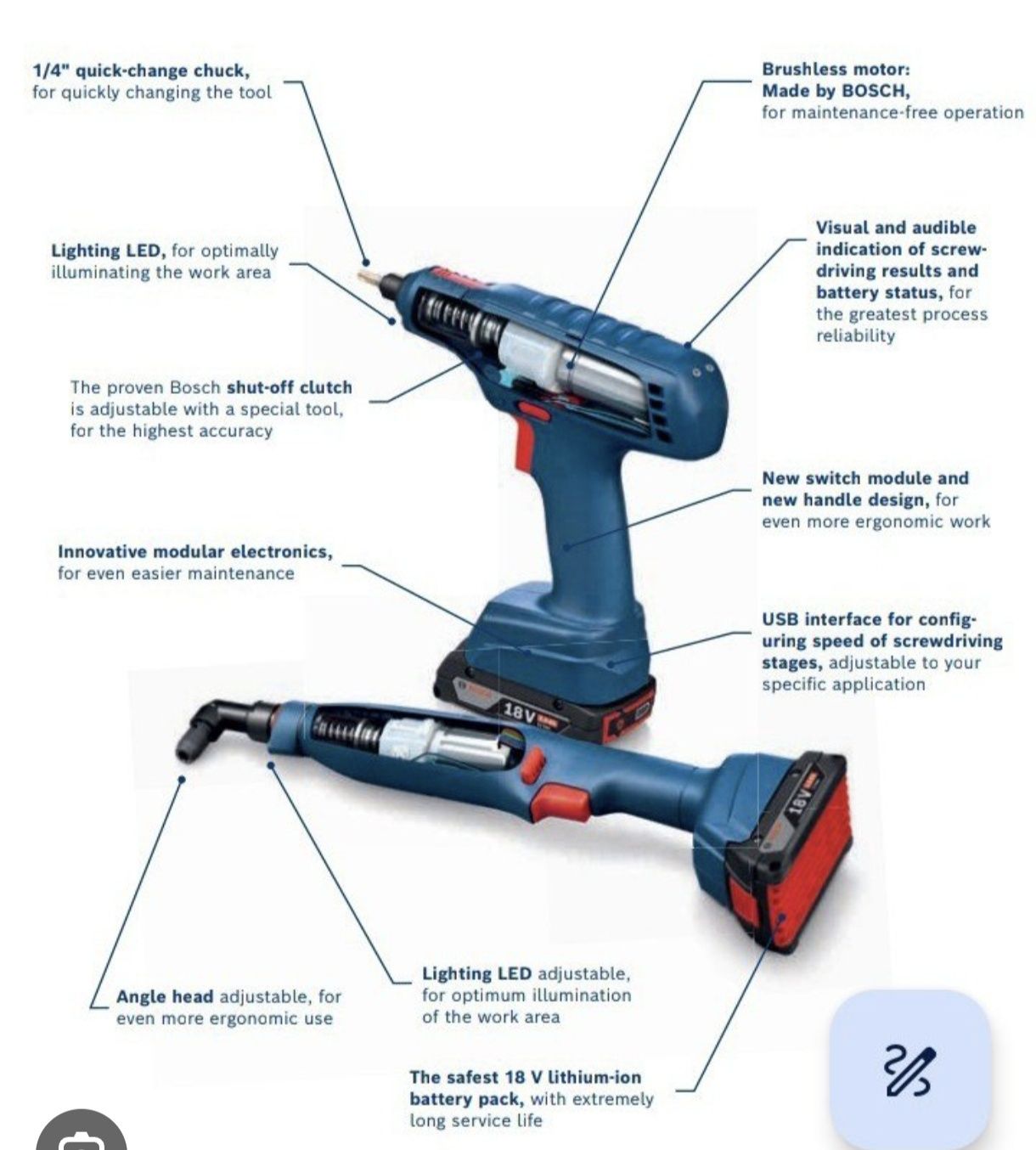 Scule de precizie Bosch Exact Ion si Angle Exact Ion