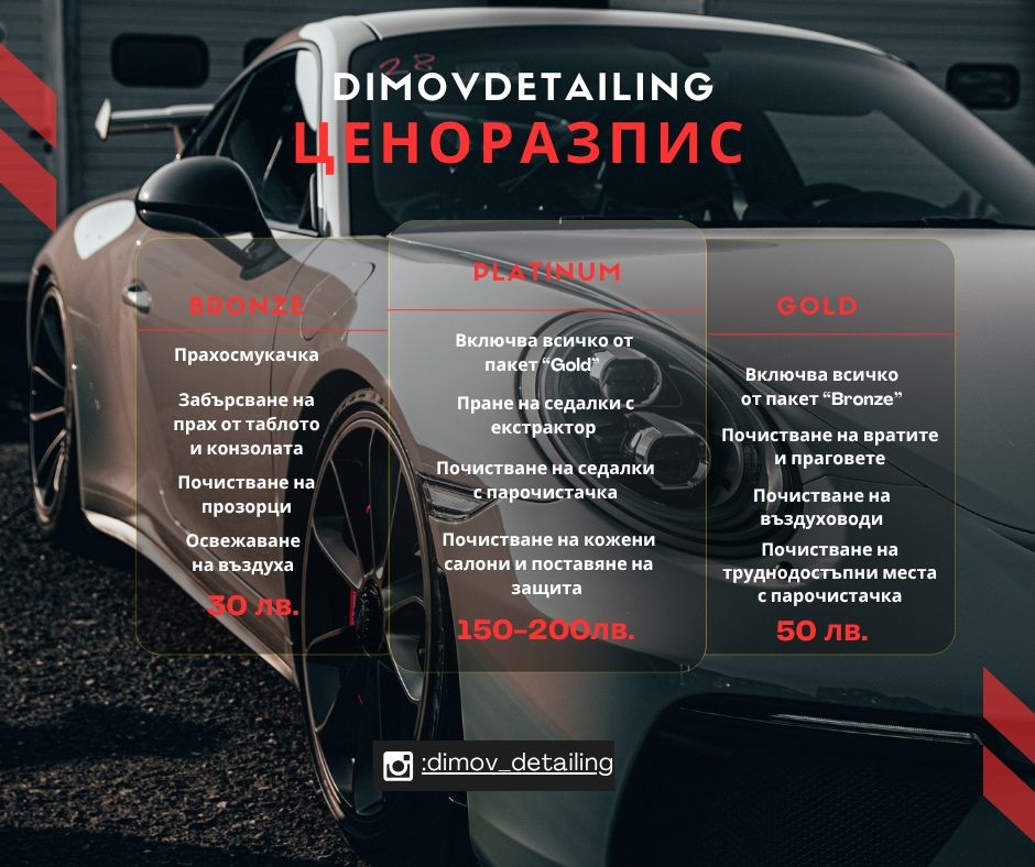 Детайлинг услуги/полиране на фарове