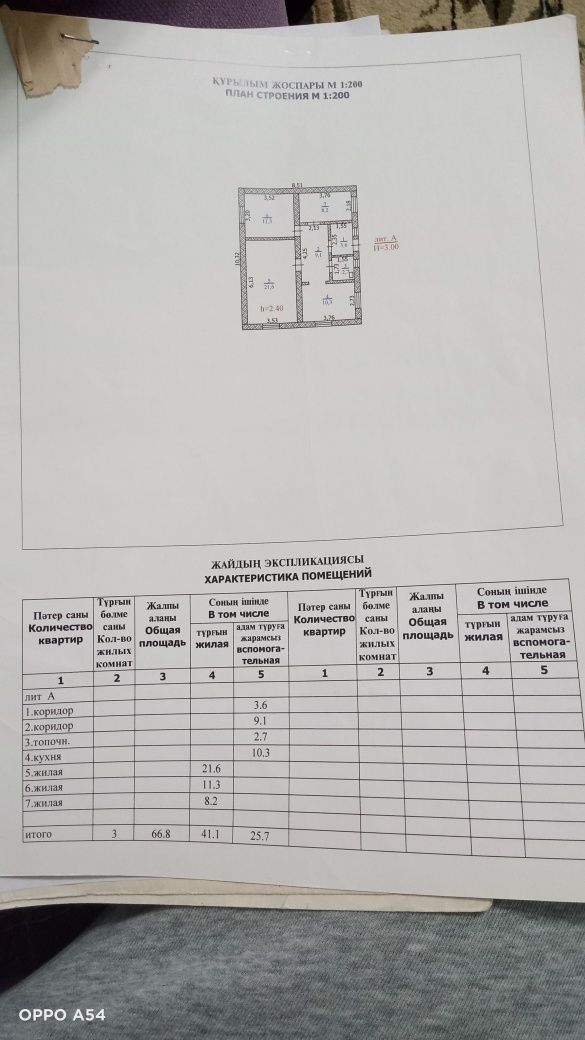 Продам дом в центре