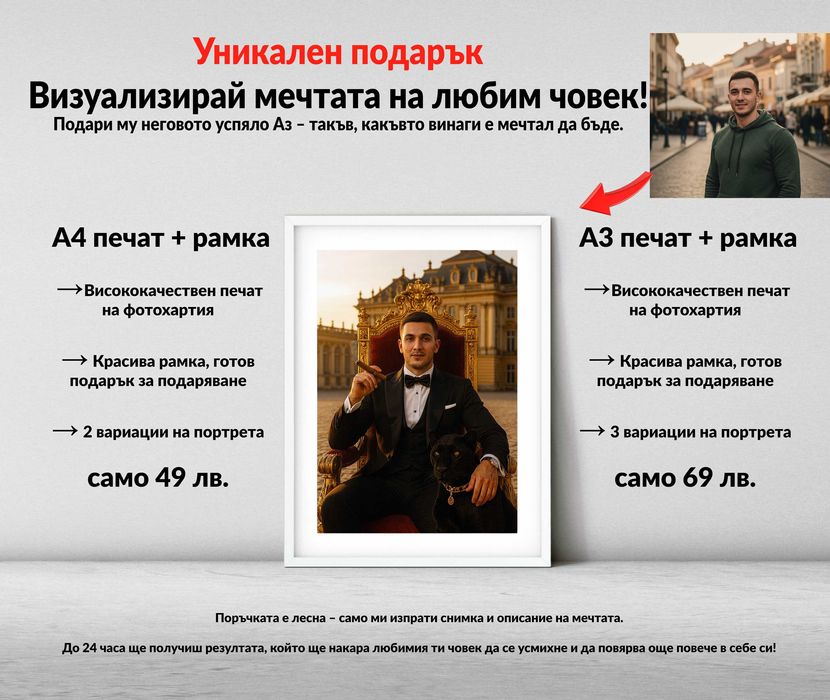 Уникален подарък – Портрет по снимка до 24 часа