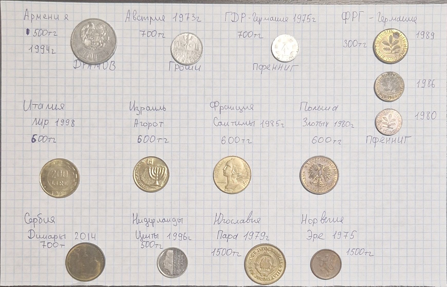 Продам монеты. Разные.