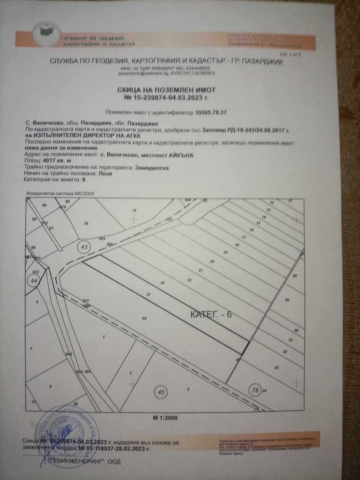 Продава земеделска земя 18 декара Лозя в село Карабунар Пазаржишко