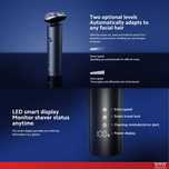 Самобръсначка Xiaomi - Electric Shaver S301 EU, BHR7450EU, 3 глави