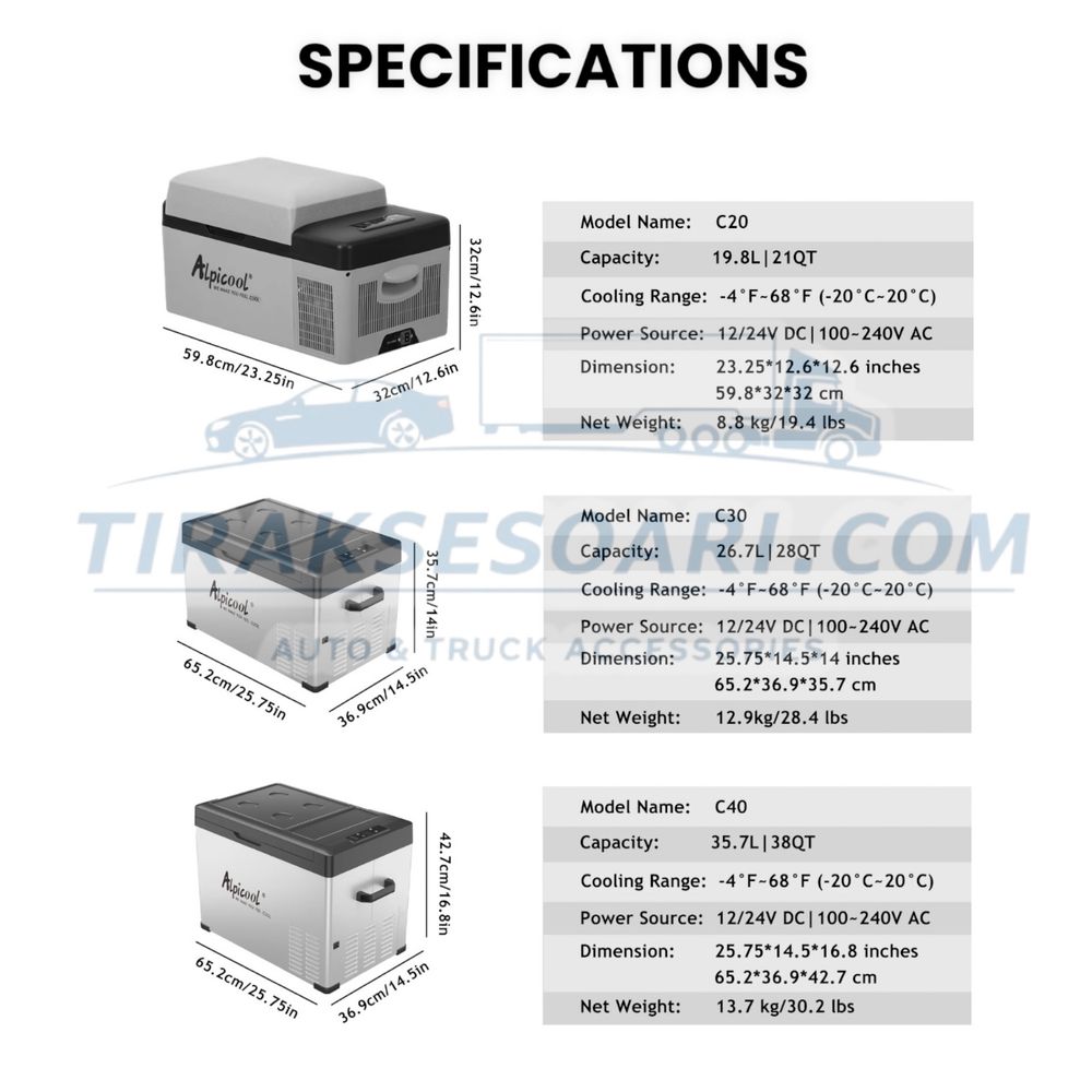 AlpiCool 40L Портативен Компресорен хладилник 40 литра 12V 24V 220V