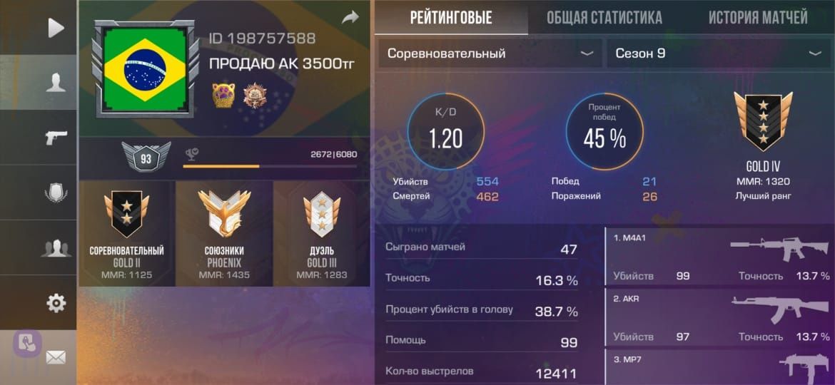 Аккаунт стандоф 2 не Скам