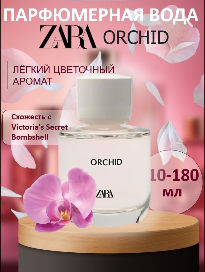 Создаю карточки для Uzum и делаю инфографику