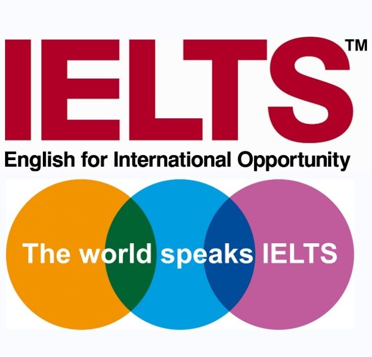 Репетитор по английскому языку/ преподаватель IELTS