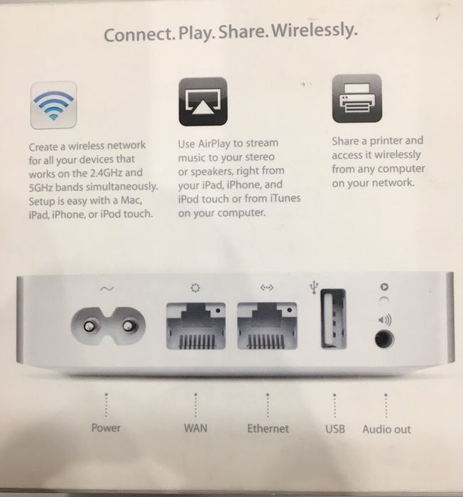 Apple Airport Express. WI:FI точка доступа+AirPlay.