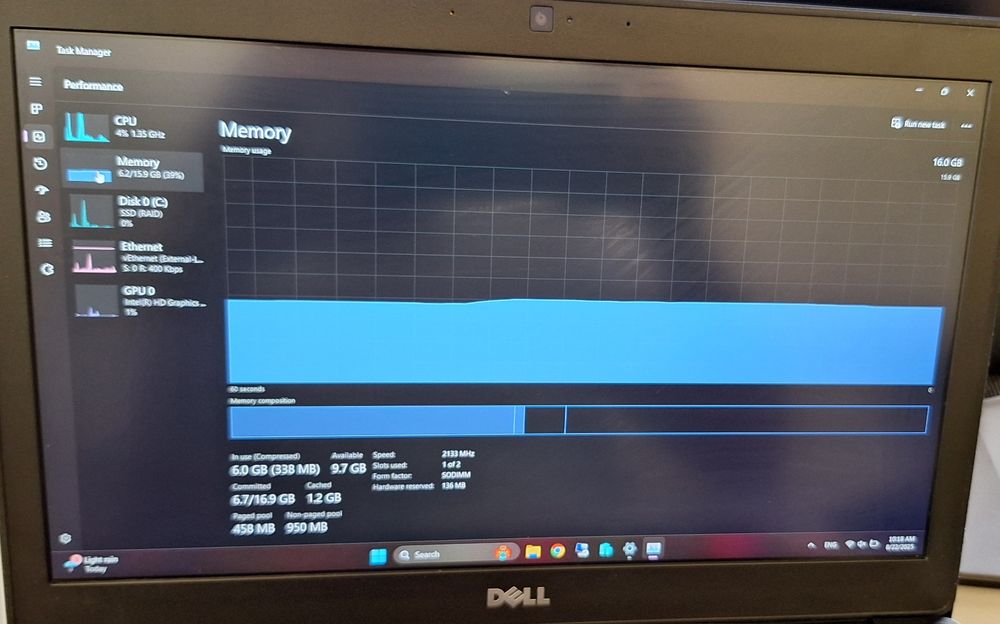 Лаптоп DELL Latitude